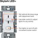 Lutron Skylark LED+ Dimmer Switch for Dimmable LED, Lutron Dimmer Switch For Halogen and Incandescent Bulbs, 150W/Single-Pole or 3-Way, SCL-153P-WH, White