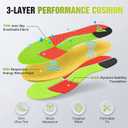 Professional Shock Absorbing Insoles, Soft Cushioning for Basketball & Running, Thin Carbon Fiber Support Pads for Soccer Cleats, High-Impact Metatarsal Inserts, Men 5-8 / Women 6-9.5