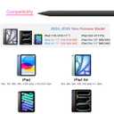 Stylus Pen for ipad 2018-2026, USB-C Fast Charging Pencil, Pixel-Perfect Tilt Sensitivity for iPad 11/10/9/8/7/6/A16, iPad mini 7/6/5, iPad Air M4/3/2 11"/13"/5/4/3, iPad Pro M5/4 13"/12.9/11 Black