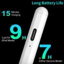 MEKO Universal Stylus Pen for Apple iPhone & Android & iPad, 2X Fast Charge Active Stylus Pencil for All Touch Screen, High Sensitivity Capacitive Stylus for Smartphone Apple Watch Tablet-White