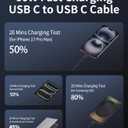 USB C to USB C Cable, 2-Pack 3FT 60W Fast Charging Cable Type C Charger Cord for iPhone 17/17 Pro/17 Pro Max/Air/16/15 Pro Max/Plus, iPad, MacBook, Galaxy S25/S24/S23, Pixel 10/9/8/7, Tablet, Android