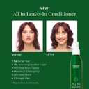 SURFACE Hair ALL IN Leave In Conditioner - Detangles, Controls Frizz & Strengthens for All Hair Types- 6 fl oz