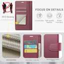 Wallet Case for iPhone 16 Pro, RFID Blocking Credit Card Holder, PU Leather Folio Flip Kickstand Protective Shockproof Cover for Apple 16 pro (Red, for iPhone 16 Pro - 6.3'')