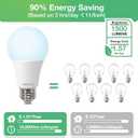 DEGNJU 100W Equivalent A19 5000K Daylight LED Light Bulbs, 1500 Lumens, E26 Base, Non-Dimmable, 13W Bright White for Bedroom Home Office, 2 Pack