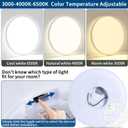 15'' Led Flush Mount Ceiling Light Fixture, 32W 3200LM, Dimmable & 3000K/4000K/6500K Selectable, Modern White Ceiling Lamp for Bedroom, Kitchen, Home Office, Hallway, Wired