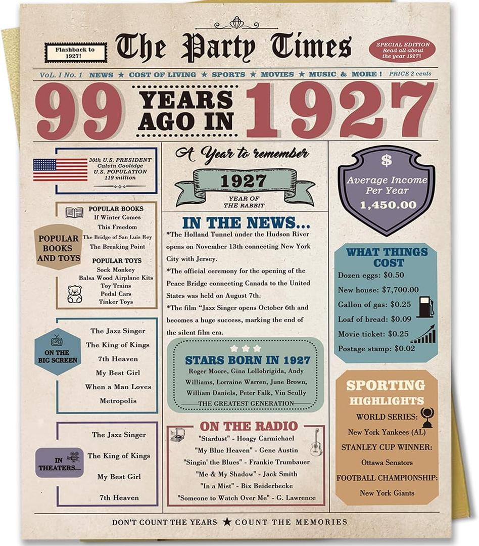 2 x Funny 99th Birthday Card Gift Decorations for Men Women Him Her | Retro 99Year Old Birthday Gifts Ideas for Husband Wife Dad Mom Grandparents Celebrating, Premium Cardstock With Envelope, 10.6 x 7.9 inches