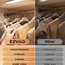 EZVALO 12inch Under Cabinet Lighting, LED Motion Sensor Light Indoor, 3100mAh USB Rechargeable Closet Lights, Dimmable & Magnetic Wireless Under Counter Lights for Kitchen, Pantry, Stairs (2 Pack)