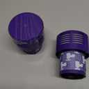 Funmit V10 Filters Replacement for Dyson V10 Cyclone Series, V10 Absolute, V10 Animal, V10 Total Clean, V10 Motorhead, SV12 Vacuum Cleaner, Replaces Part # 969082-01, 2 Pack