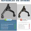 Front Lower Control Arms for Jeep Liberty 2002 2003 2004 2005 2006 2007 Driver & Passenger Side Suspension Kit K641558 K641559-2PCS