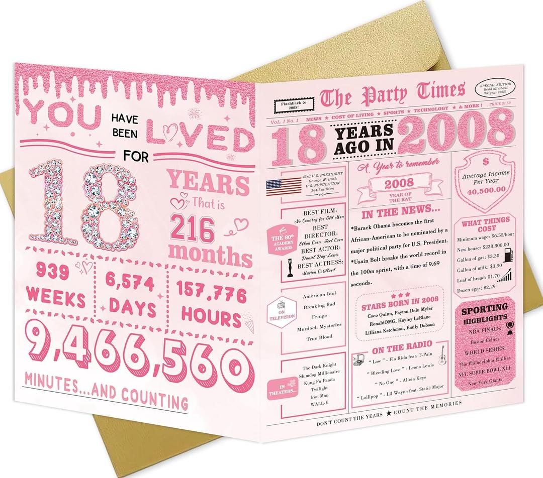 IDU 18th Birthday Card for Girls,18th Birthday Decorations & Gifts for Girls,18 Year Old Birthday Gift Card for Daughter Niece Friend Adult Granddaughter, 176mm x 127mm