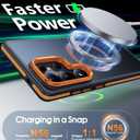 JAME for Samsung Galaxy S25 Ultra Case, [Compatible with Magsafe], [Military-Grade Protection], [with Camera Stand Guard] Shockproof Slim Fit Phone Case for Samsung Galaxy S25 Ultra Case, Orange