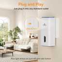 Air Purifier Plug In 3 pack, Air Ionizers for Home, Negative Ion Generator for Rooms With Odor and Smoke, Usually Used in Bedrooms, Pet Rooms, Toilets, Garages, Small Rooms