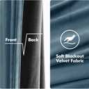 MIULEE Velvet Curtains Dark Slate Elegant Grommet Curtains Thermal Insulated Soundproof Room Darkening Blue Curtains/Drapes for Classical Living Room/Bedroom 52 x 84 Inch Set of 2