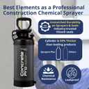 Sprayers Plus Concrete Pro 2 Gallon Concrete Sprayer, Construction Hand Pump Sprayer, Adjustable Pressure, Industrial Grade Durability for Form Oils Water-Based Sealants Form Diesel