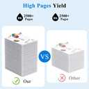 936XL 936e Black Ink Cartridges Compatible for HP 936 Black Ink Cartridges Combo Pack Work with OfficeJet Pro 9110 9110b 9120 9122 9125 9125e 9128 9128e 9130 Printer,Update with V19.8.1 Chip (2 Pack)
