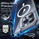 ESR for iPhone 15 Pro Max Case, Compatible with MagSafe, Military-Grade Protective Clear Case for iPhone 15 Pro Max,Built-in Stash Stand Phone Case, Scratch-Resistant Back Cover, Classic Series,Clear