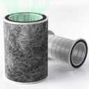 1Pack HP201 Replacement Filter Compatible with Shark HP201, HP202, UA205, AP1000 and For Shark HC501, HC502 Air Purifier MAX, Absorb 99.97% Particulate, Compare Part HE2FKBASMB, HE2FKBAS