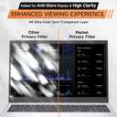 360 Privacy Screen for Laptop 16 Inch 16:10, 4 Way Computer Monitor Privacy Shield, Anti Glare Blue Light Filter Compatible with Lenovo Hp Dell Acer Asus Thinkpad Envy Xps