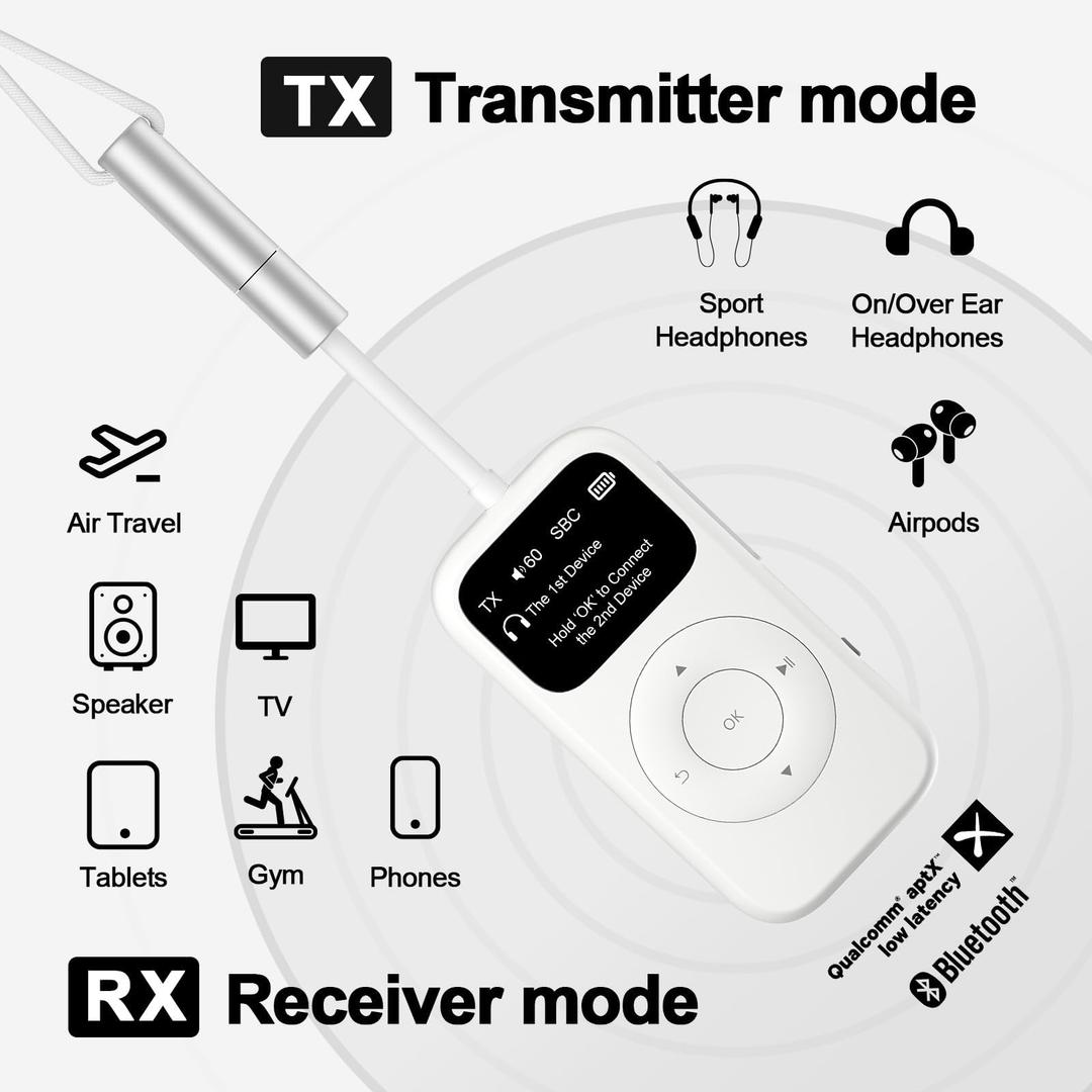 SoundSync Pro Bluetooth Transmitter & Receiver for Airplane, Easy Setup Bluetooth Audio Transceiver for 2 BT Devices, Volume Control, RCA for TV