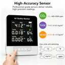 6-in-1 Air Quality Monitor, Smart Indoor CO2 Detector & HCHO TVOC AQI Tester, Accurate Temperature Humidity Meter with Color Display for Home, Bedroom, Office, Car, USB Powered (Not Battery Operated)