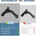 Front Lower Control Arm with Ball Joint Assembly Passenger Driver left right Side Suspension kit for 2004-2012 Ford Escape,2005-2011 Mercury Mariner,Mazda Tribute