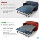 Meliusly Sleeper Sofa Support Board Queen Size (60x48) Durable Support to Fix Sagging and Stop Feeling Bars Breathable Pull Out Couch Mattress Support