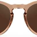 WearMe Pro Round Polarized Sunglasses for Women - Retro Classic UV400 Protection for Driving & Everyday Wear