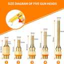 Chanseon 150 watts Industrial Hot Melt Glue Gun US Plug with 10 Pcs Glue Sticks Adjustable Temperature 5 Copper Nozzles for DIY Crafts and Quick Repairs