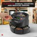 Cassida C100 Electronic Coin Sorter/Counter, Countable coins 1, 5, 10, 25, 250 coins/min, 110 VAC