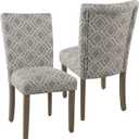 HomePop Parsons Classic Upholstered Accent Dining Chair, Pack of 2, Grey