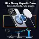 for iPhone 16 Pro Max Case with Screen Protector & Lens Protector [15 FT Military Drop Protection] Magnetic Kickstand Compatible with MagSafe Slim Translucent Case (Black)