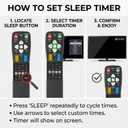 Big Button Universal Remote Control for Seniors, 2-Device Switching, 4-in-1, Easy Operation, and Learning Functionality.TV DVD/VCR/DVB Streaming Box/Soundbar