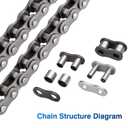 Belleone #35 Roller Chain 10 Feet -320 Links #35 Chain with Chain Breaker & 5 Connecting Links for Go Karts, Motorcycles, Mini Bikes, Bycicles, Other Home and Industrial Machinery
