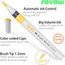 36 Colors Automatic Ink Control Acrylic Paint Pens, Brush Tip Acrylic Paint Markers, Acrylic Markers Set for Rock Painting, Wood, Glass, Fabric, Ceramic, Canvas, DIY Crafts & Art Supplies