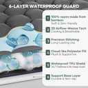 OhGeni Waterproof Mattress Protector, Full-Gray, Fitted Sheet with Stretchable Pockets, Deep Sleep Noiseless Soft. Breathable Cooling Hypoallergenic Material, Mattresses Cover for Bed