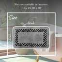 Bathroom Rug Non Slip  20x32 Washable Bath Mat for Bathroom and Shower Quick Dry Machine Washable Soft Rugs Non Slip Shower Mats Door Mat Bath Rug for Floor,Grey