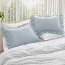KKJIAF Ruffle Pillow Cases Queen Size Set of 2, Ruffled Pillow Covers with Envelope Closure, Wrinkle Resistant Ruffled Pillow Shams 20" x 30", Dusty Blue