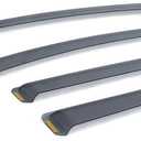 in-Channel Window Visors Fits for 2021-2023 Volkswagen ID.4, Side Auto Window Wind Deflectors, Ventshade, Rain Guards for Cars/Trucks