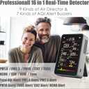 Professional Indoor Air Quality Monitor with AQI Alerts, Portable Real-Time Detector for Home, Car, Plants & Pet