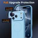 Magnetic for iPhone 17 Pro Case, [Matte Solid Color] [Full Camera Protection] Protective Case for iPhone 17 Pro - Light Blue