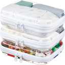 3-Pack Medium Clear Hard Shell Zipper Pouches, Clear Zipper Bags, Hard Case Pouches for Purse & Diaper Bag Organizer,and Travel Essentials (3M (White)