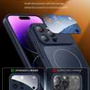 TOBOVON for iPhone 14 Pro Max Case with Camera Lens Protector, Compatible with MagSafe, Slim Matte Magnetic Shockproof Phone Cover for iPhone14 ProMax, Blue