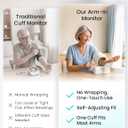 One-Touch Automatic Upper Arm Blood Pressure Monitor with Barrel Cuff for Seniors and Home Use, FDA-Cleared Type-C Rechargeable BP Machine with 3.5" LCD 3-Color Backlight, 2-User 99-Memory
