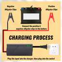 14.6V 10A LiFePO4 Battery Charger for 12V Lithium Iron Phosphate Batteries Fast Charging, High Efficiency, LED Indicator, Durable Design with Overheat Protection