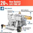 YAMATIC 3/4" Shaft Horizontal Pressure Washer Pump 3400 PSI 2.5 GPM Replacement Pump for Power Washer Compatible with Homelite, Troybilt, Simpson, Karcher, Honda GC160 GC190, AR RMV 2.5G30