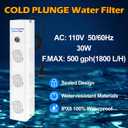 GFYYBKJ Cold Plunge Filter, Upgrade-3 Filter Boxes, 500 GPH Cold Pod Ice Bath Tub Filter, Ice Bath & Cold Plunge Accessories, Reusable Ice Bath Tub Filter, Ice Bath Water Cleaner