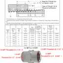 Beduan Stainless Steel Reducing Coupling Adapter 1/2" NPT Female x 1/4" NPT Female Hex Coupler Pipe Fitting for Air Water Gas Oil(Pack of 2)