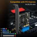 10Gbps PCIE USB C 3.2 Gen 2 Card, 2-Port PCle to USB C Expansion Card, PCI Express 3.0 x4 Adapter for Desktop PC, SSD Enclosures, Workstations, File Backup, Data only