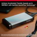 SANDISK 1TB Extreme microSDXC UHS-I Memory Card with Adapter - C10, U3, V30, 4K, 5K, A2, Micro SD Card- SDSQXAV-1T00-GN6MA