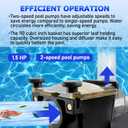 W3SP2610X152S 1.5 HP Dual-Speed Pool Pump 220V-230V Super Pump Compatible With Hayward In-Ground Swimming Pools and Spas SP2610X152S